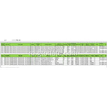 Datele din China de import la codul 84212990 Filtrarea sau purificarea mașinii